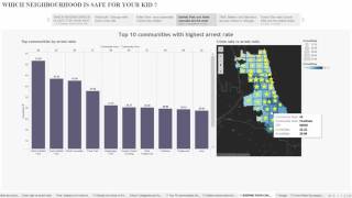 Data Visulaization Tableau- Chicago Crime Analysis