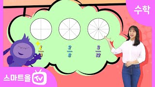 [5학년ㅣ수학] 크기가 같은 분수 알아보기 ㅣ 5학년 1학기 4단원 약분과 통분