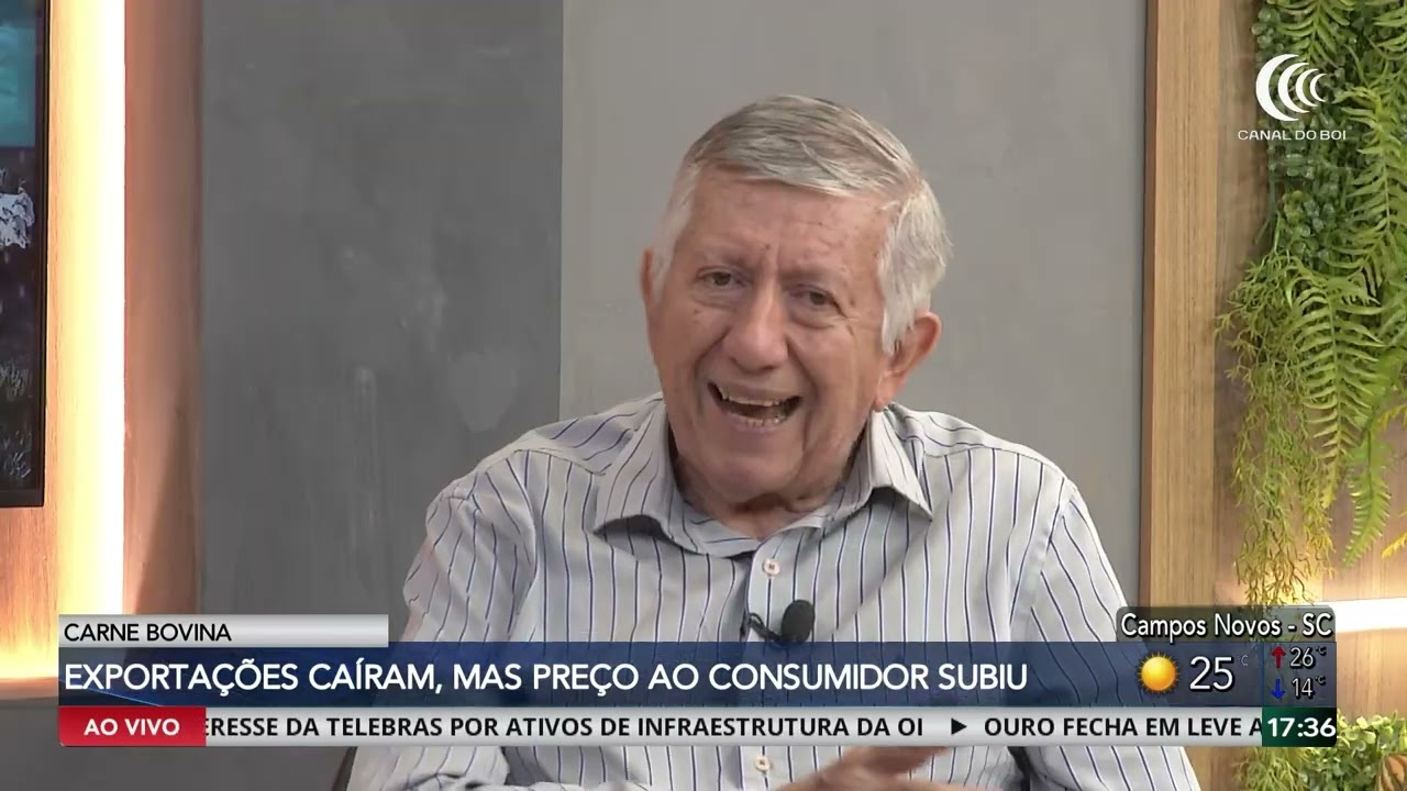 Preço da carne dispara e expõe efeitos de políticas populistas
