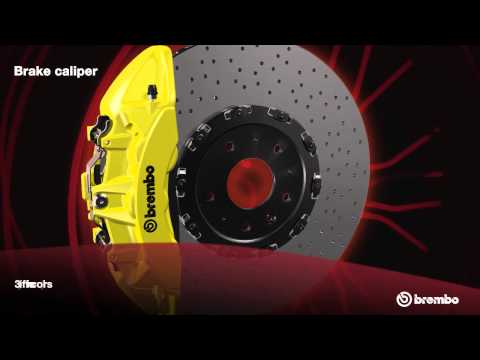 Brembo Brakes: Part of the Z07 Performance Package – 2015 Corvette Z06 | Chevrolet