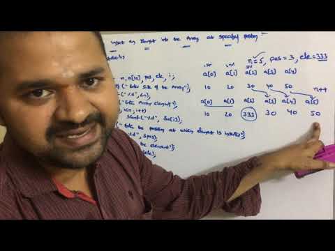 Definition of data structure what is data structure