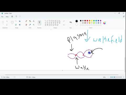 Laser Wakefield Acceleration - Paul Kigaya