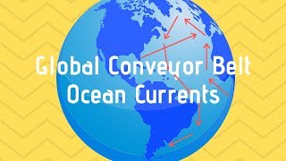 Global Conveyor belt-Ocean Currents caused by temperature and Salinity