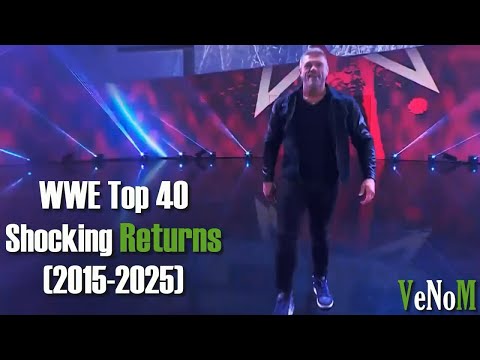 WWE Top 40 Shocking Returns (2015-2025)