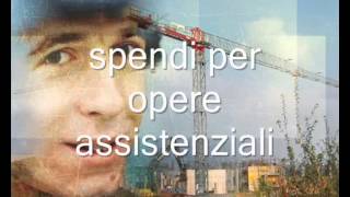 Rino Gaetano &quot;Fabbricando case&quot; (con testo)