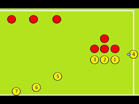 "Hands" Move from a Lineout in Rugby 7s