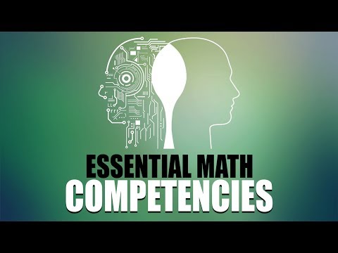 Essential Math Competencies in Machine Learning | Eduonix