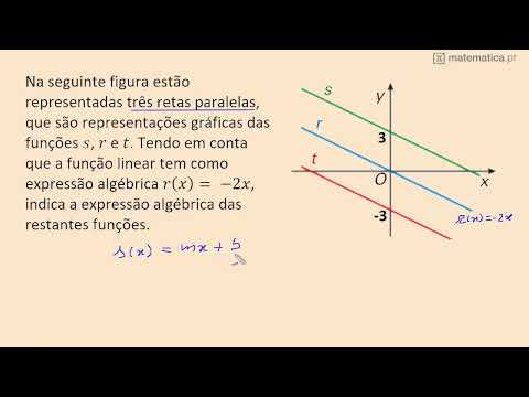 Simplificar Potências Com Expoente Negativo