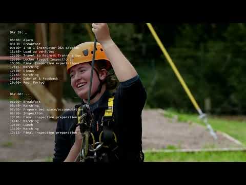 RAF Recruitment - Week 9