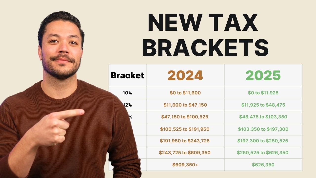 IRS Releases NEW 2025 Tax Brackets - What Retirees Need to Know