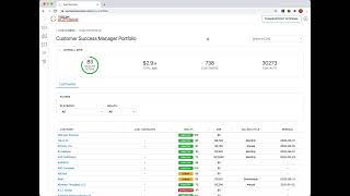 TeamSuccess YouTube Video