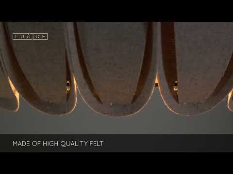 Превью видео