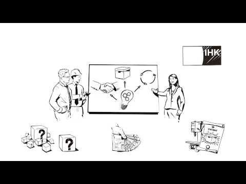 Innovationsförderung einfach erklärt