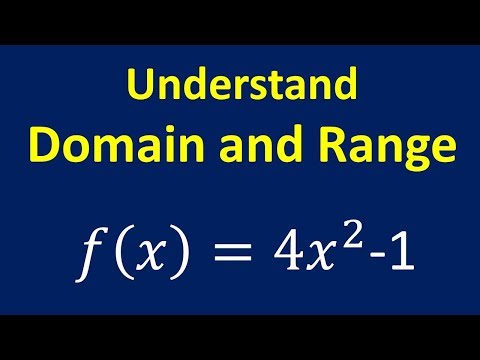 Understand Domain and Range