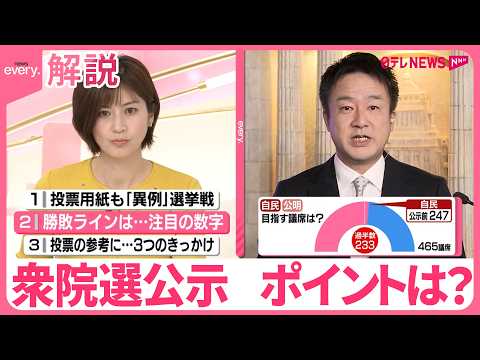 投票について詳しく解説