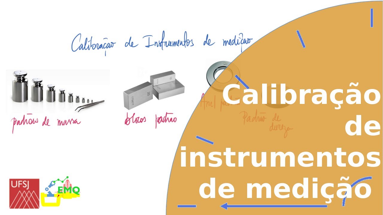 Calibração de instrumentos de medição