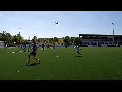 Samenvatting JEKA - RBC 0-2