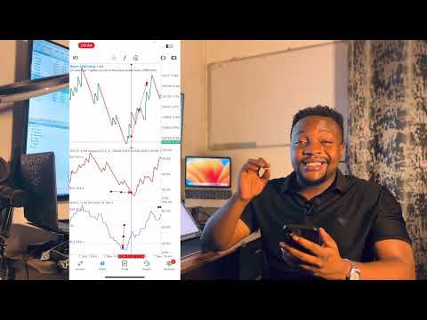 Best Boom and Crash 2 in 1 trading strategy for 2025‼️🔥