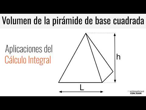 CÓMO CALCULAR EL VOLUMEN DE UNA PIRÁMIDE CON BASE CUADRADA. Integración por «rebanadas»