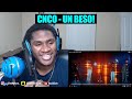 THESE OUTFITS WILL PULL ANY WOMEN! CNCO - Un Beso (Official Video) | REACTION!