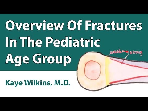 Overview Of Fractures In The Pediatric Age Group