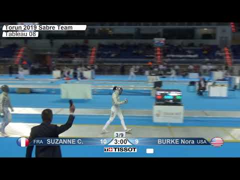 2019 233 T08 02 F S Team Juniors Torun POL WCH YELLOW UNITED STATES USA vs FRANCE FRA