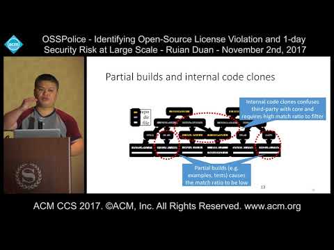 ACM CCS 2017 - OSSPolice - Identifying Open-Source License Violation [...] - Ruian Duan