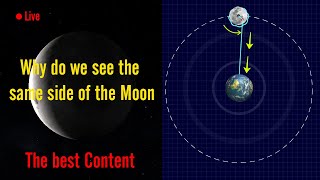Why do we see only one side of the moon always?  | Synchronous Rotation | #tidal Locking