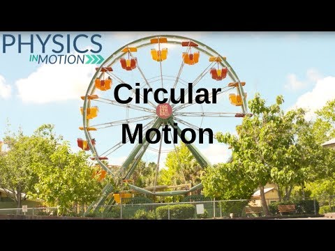 What Is Circular Motion? | Physics in Motion