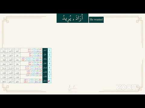 Arabic Learner: Madinah Arabic - Book 2 (Day 65)