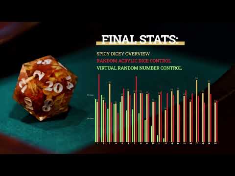 I Rolled This Chili Dice 1000 Times – Is It Fair? | Spicy Dicey Test