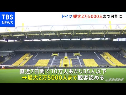 サッカー、選挙、コロナ: 2021 年のドイツを動かしたもの