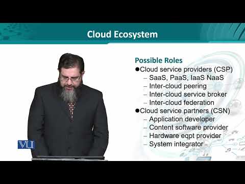 Data Visualization | CS642 Topic001