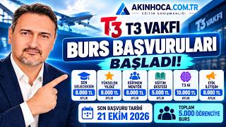Öğrenciler Dikkat! T3 Vakfı Bursu Aylık 10.000 TL’ye Kadar | 6 Farklı Burs Progr