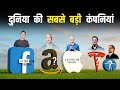 Top Richest Companies In The World 2025