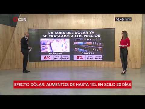 Grito del gol de Rojo al aire en C5N - Argentina 2 - Nigeria 1