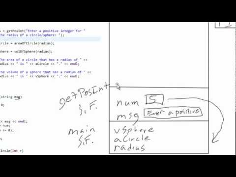 Call Stack, Scope & Lifetime of Variables
