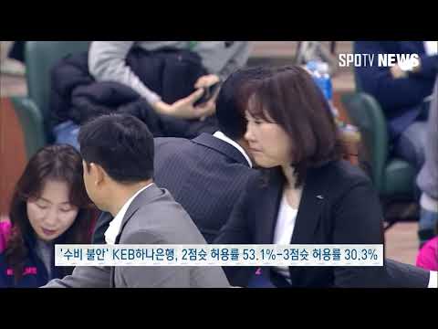 [WKBL] '분위기 반전이 필요해' KEB하나은행-KB스타즈 (스포츠타임)