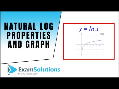 Natural Log, lnx : properties and graph : ExamSolutions