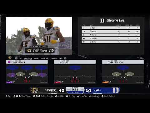 We made the Playoffs Bih🐯