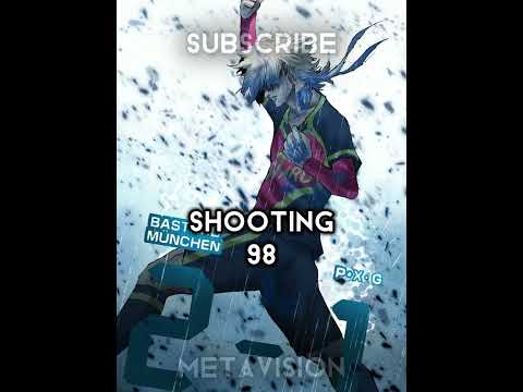 Grading Kaiser's Blue Lock Stats (NEL) #bluelock #football