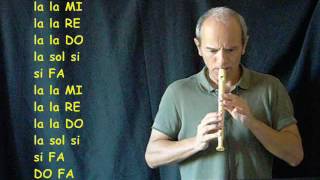 Profondo Rosso (Colonna sonora famosissima Horror)