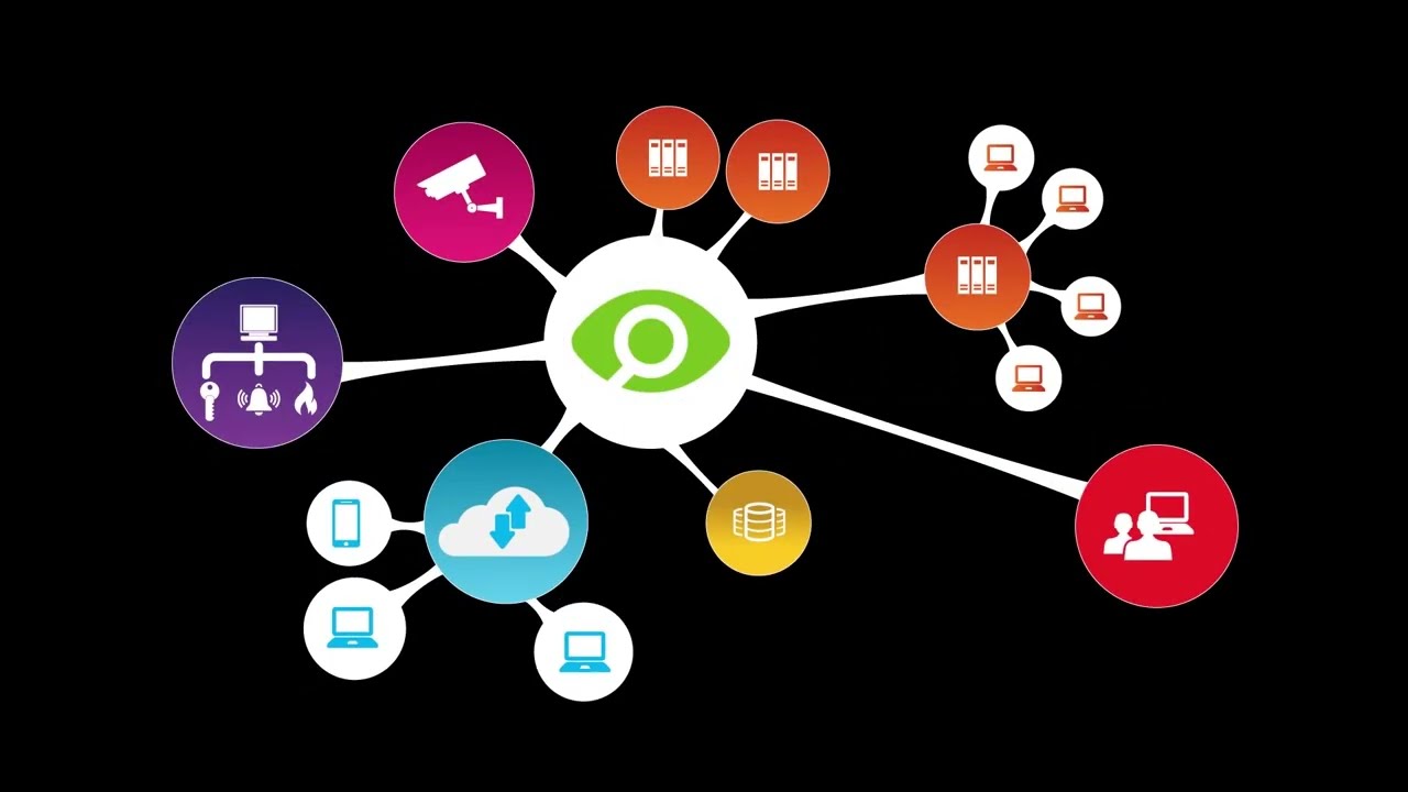 Cathexis video pārvaldības programmatūra