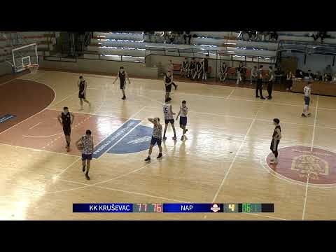 Medjuregionala kadetska liga Srbije OKK Krusevac - KK Napredak Junior