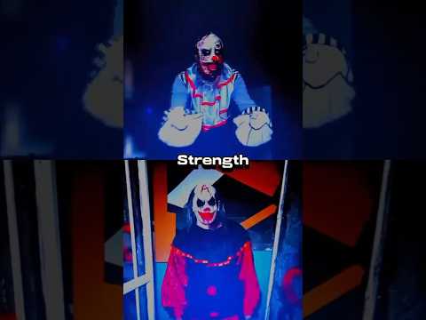 Mini mini 2.1 vs Duffy 1.0 @fedevigevani #edit #vs #minimini #duffy #payasosdeepweb #dmd #terror