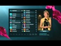 EUROVISION 2013 - All 12 Points 