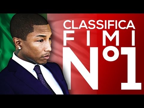 ♫ Classifica canzoni Marzo 2014 ♫