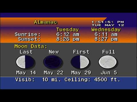 EAS Required Monthly Test Kansas Statewide KSDB/KVGB Topeka/Great Bend, KS +WeatherSTAR4000 May 2020