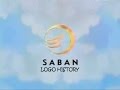 Saban Entertainment Logo History