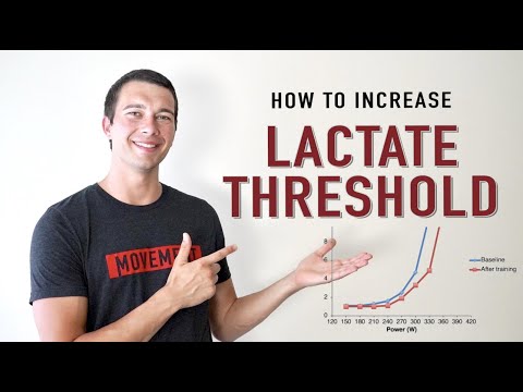 How to Increase Lactate Threshold | Run Faster by Training This Way